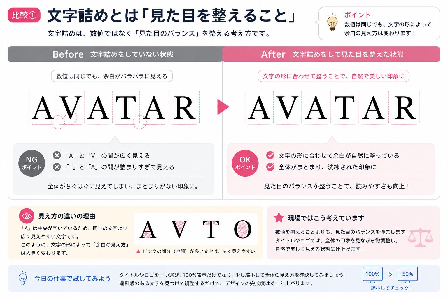 Illustratorの文字詰め・カーニング・トラッキングの違いとは？現場で使い分けるコツを解説 | 文字詰めとは「見た目を整えること」