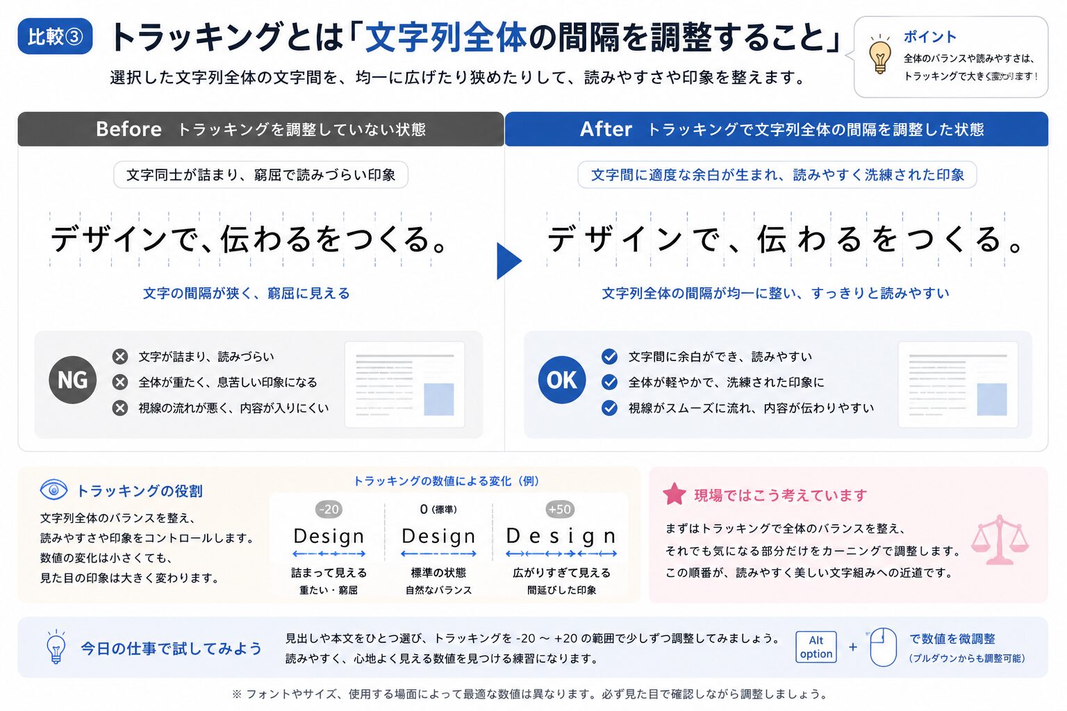 Illustratorの文字詰め・カーニング・トラッキングの違いとは？現場で使い分けるコツを解説 | トラッキングとは「文字列全体の間隔を調整すること」