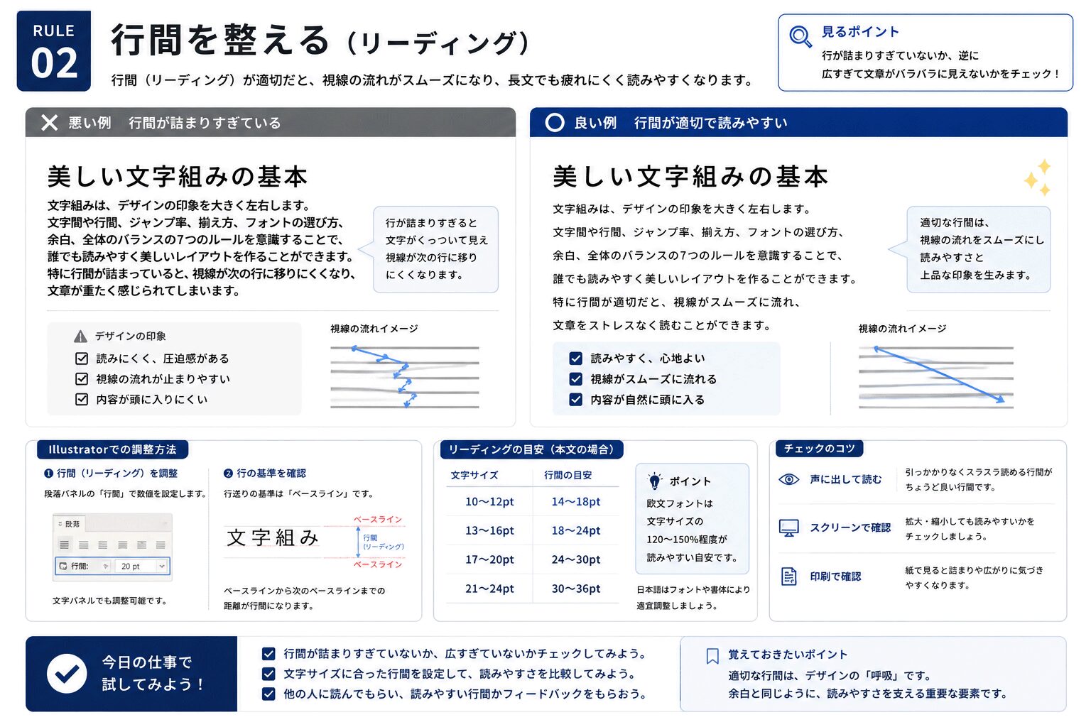 文字組みを美しく見せる7つの基本ルール Rule2 行間を整える