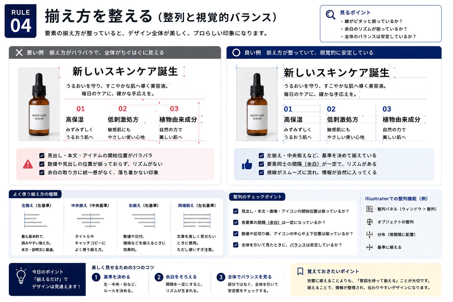 文字組みを美しく見せる7つの基本ルール Rule4 揃え方を整える