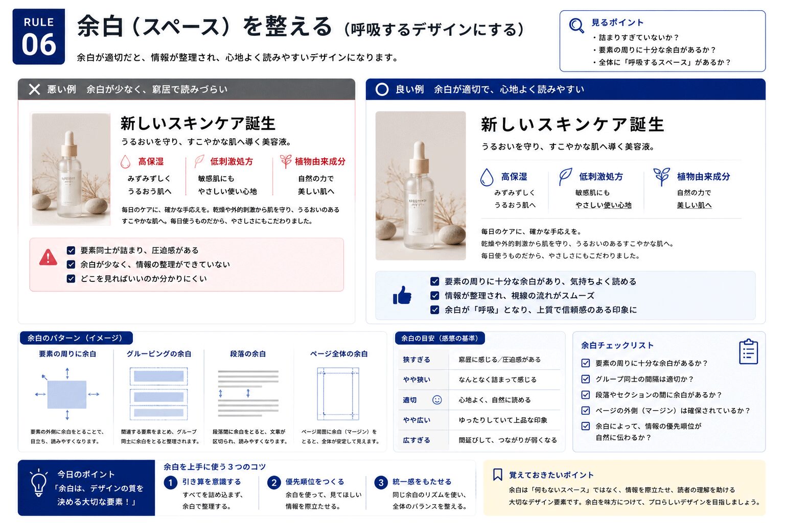 文字組みを美しく見せる7つの基本ルール Rule6 余白を整える