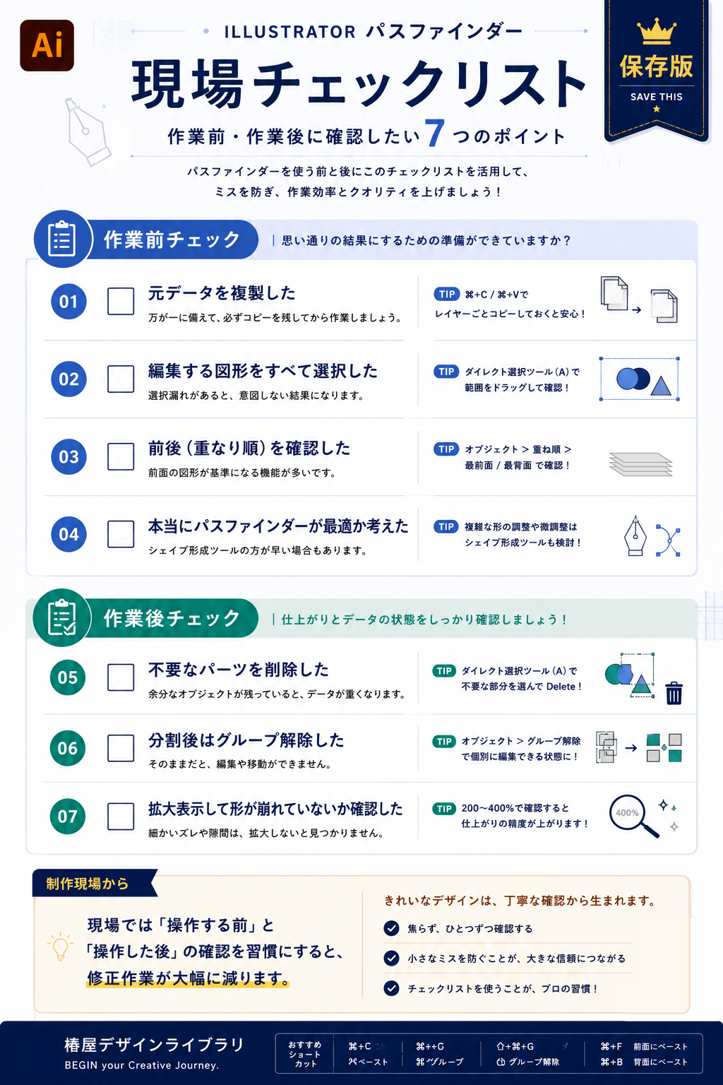 Illustratorでパスファインダーの使い方|初心者が最初に覚えるべき合体・型抜き・分割まで図解で解説 現場チェックリスト