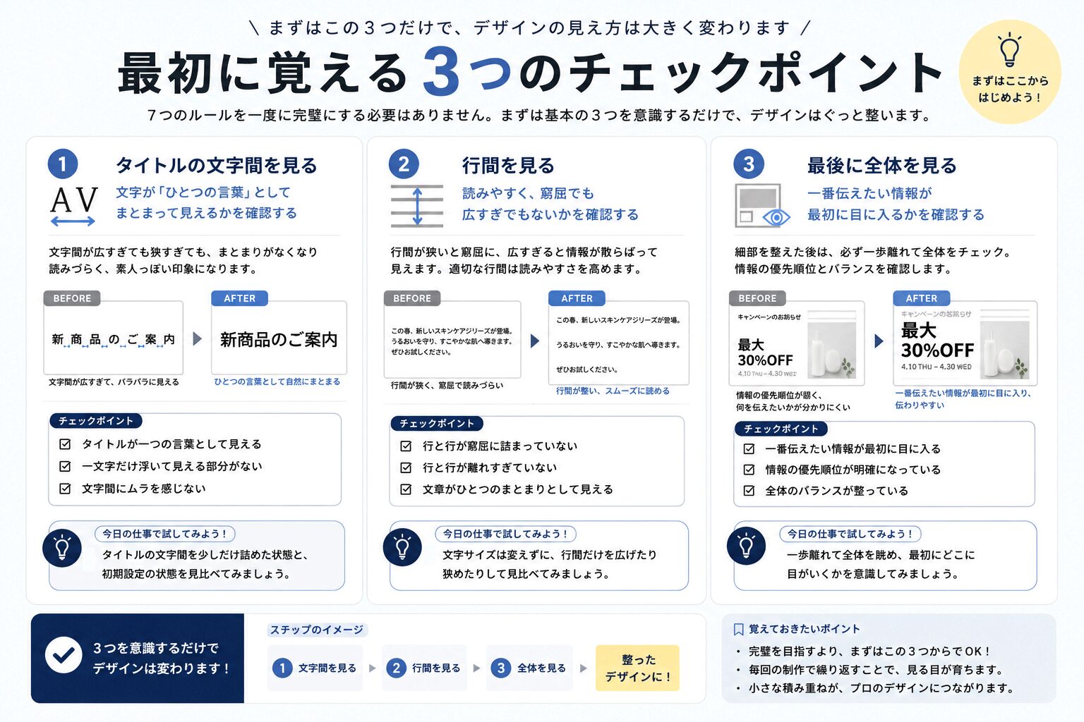 イラレで文字組みを美しく見せる基本ルールとデザインが整うコツ 最初に覚える3つのチェックポイント