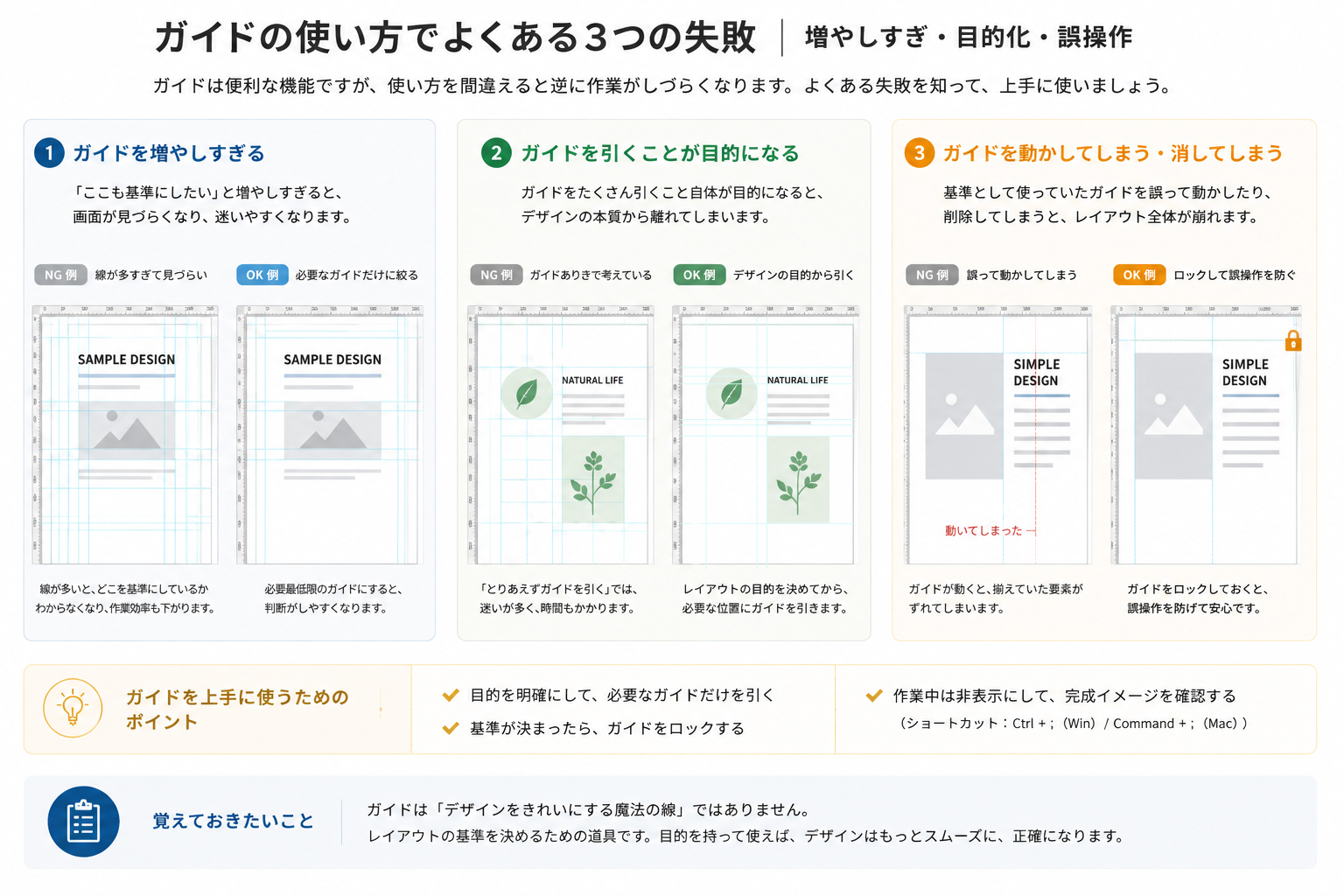 Illustrator ガイドの使い方でよくある３つの失敗