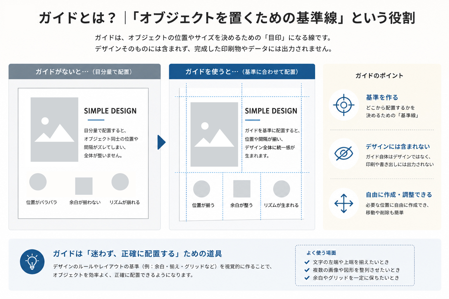 Illustrator ガイドとは？オブジェクトを置くための基準線という役割