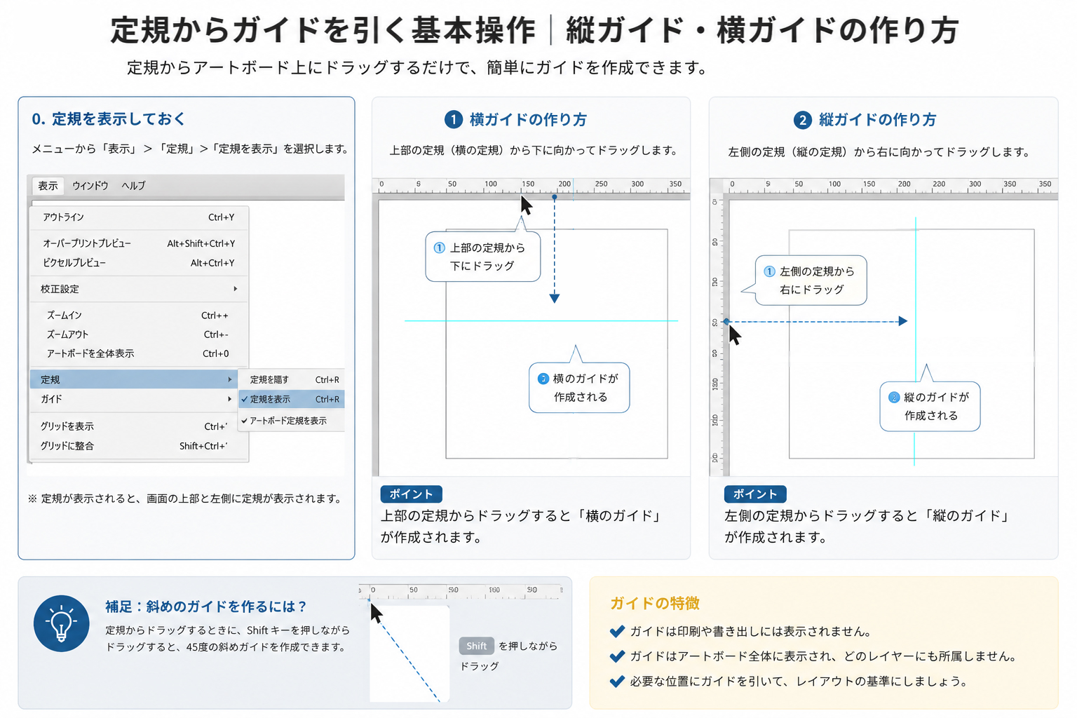 Illustrator 定規からガイドを引く基本操作