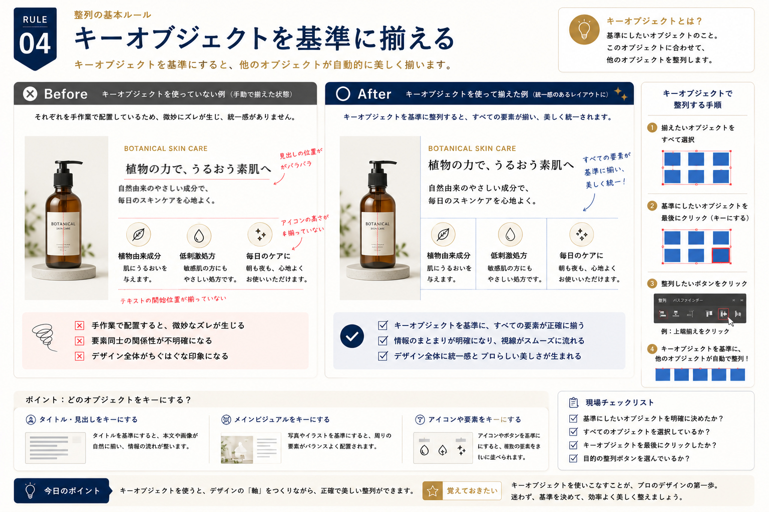 Illustrator 整列の基本ルール キーオブジェクトを基準に揃える