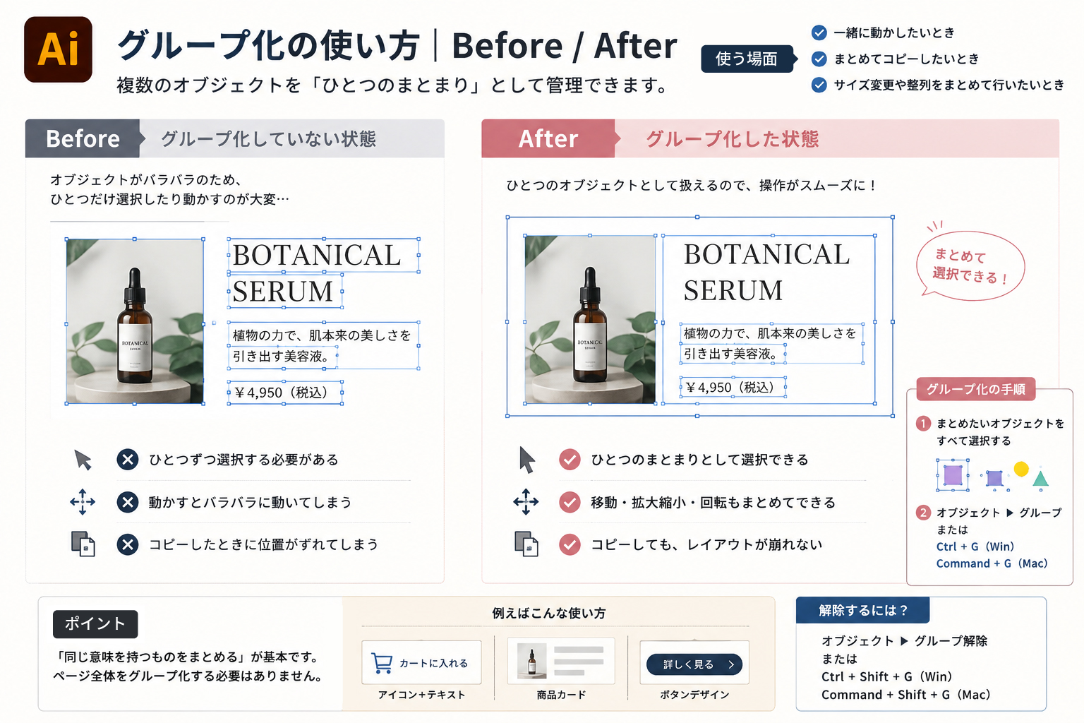 Illustrator グループ化の使い方