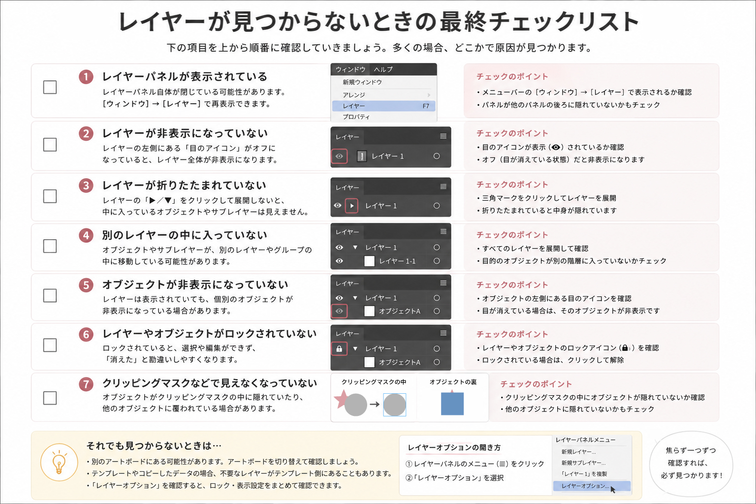 レイヤーが見つからないときの最終チェックリスト