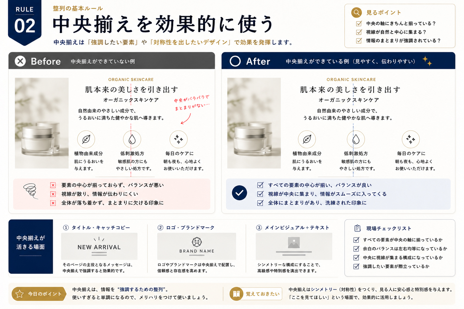 Illustrator 整列の基本ルール「中央揃えを効果的に使う」