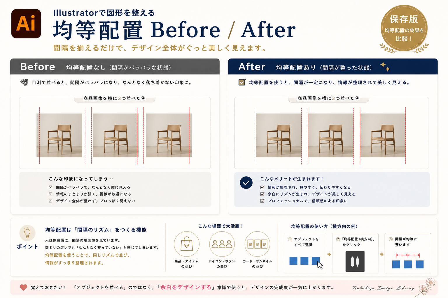 Illustratorで図形を整える「均等配置」Before/After