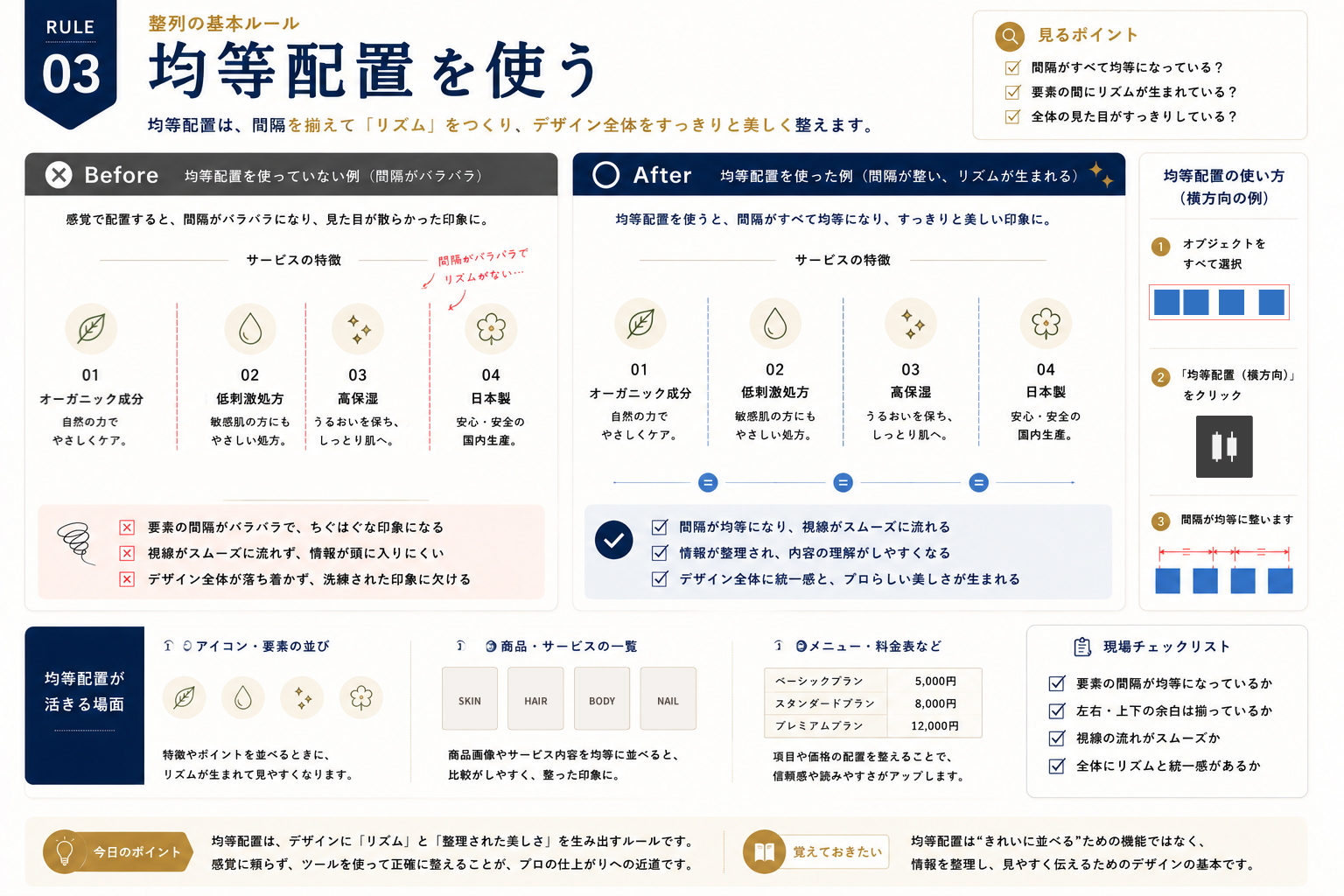 整列の基本ルール 均等配置を使う