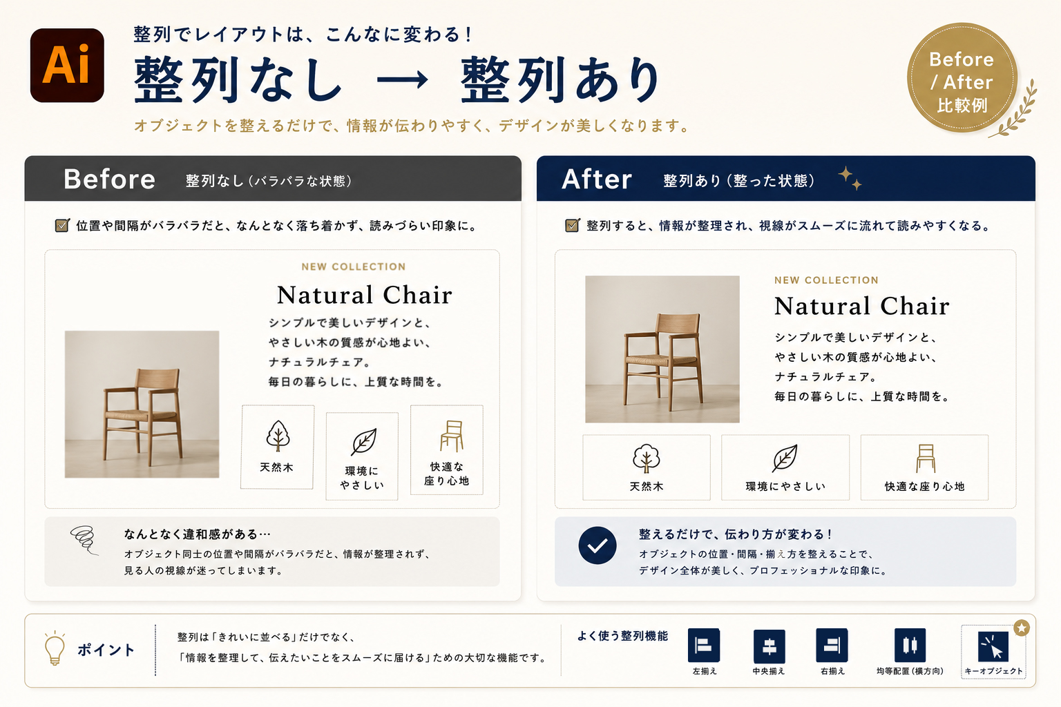 整列でレイアウトはこんなに変わる！整列なし→整列ありBeforeAfter