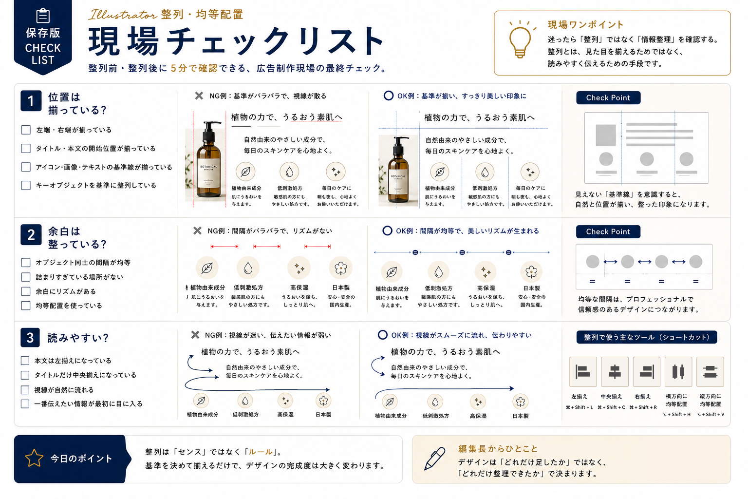 Illustrator 整列・均等配置の現場チェックリスト